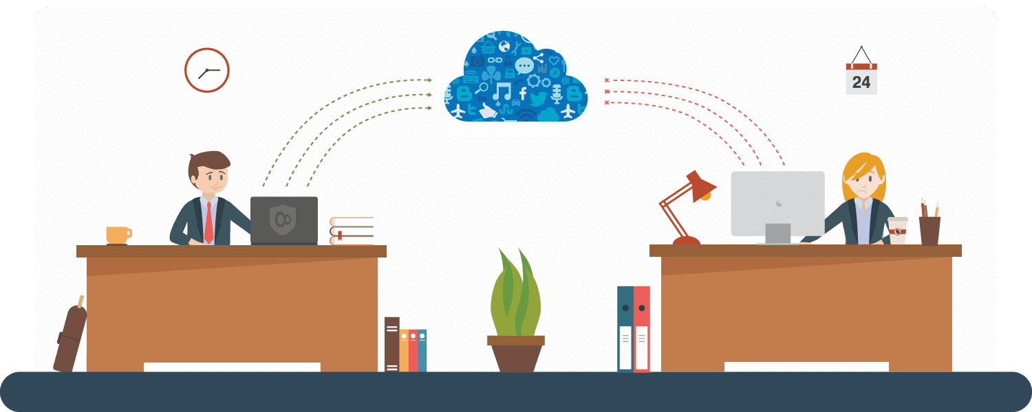 Use VPN for therefore solving issues of blocked access to Facebook, Twitter and any other website